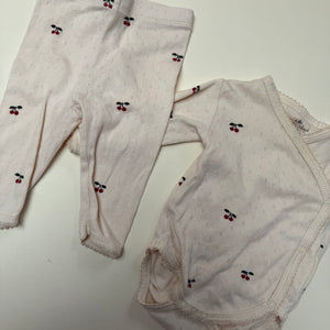 Konges Slojd Set 3M